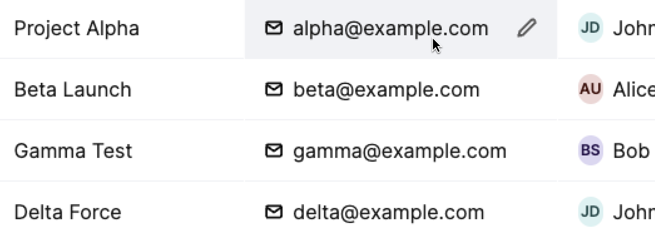 Editable Datatable cell preview